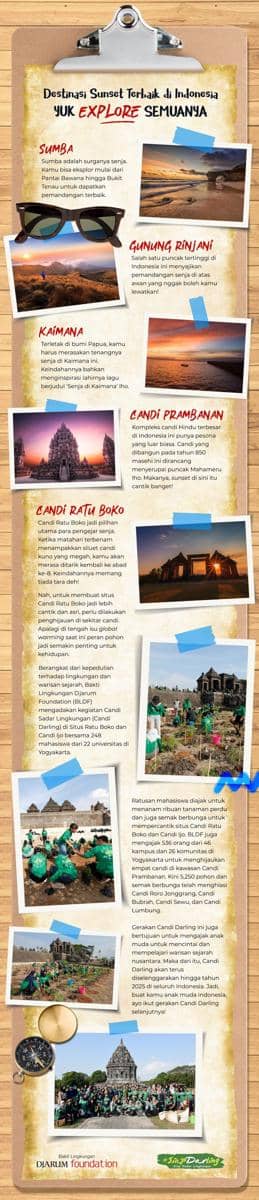 IDN Times/Baskoro Bayu Harymurti