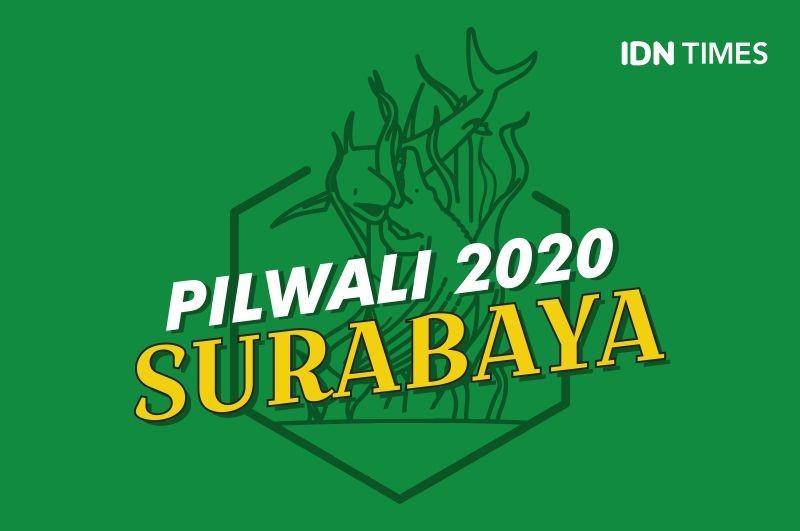 Ilustrasi Pilwali Surabaya. IDN Times/Sukma Shakti