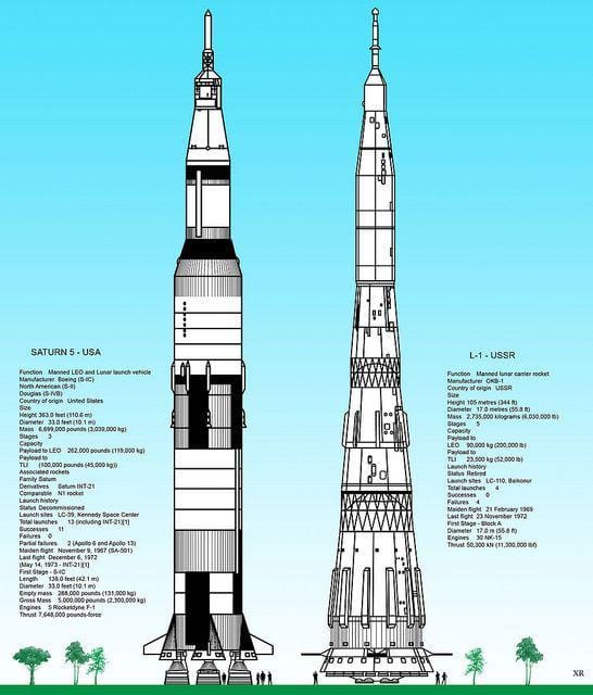 flickr.com/James Vaughan