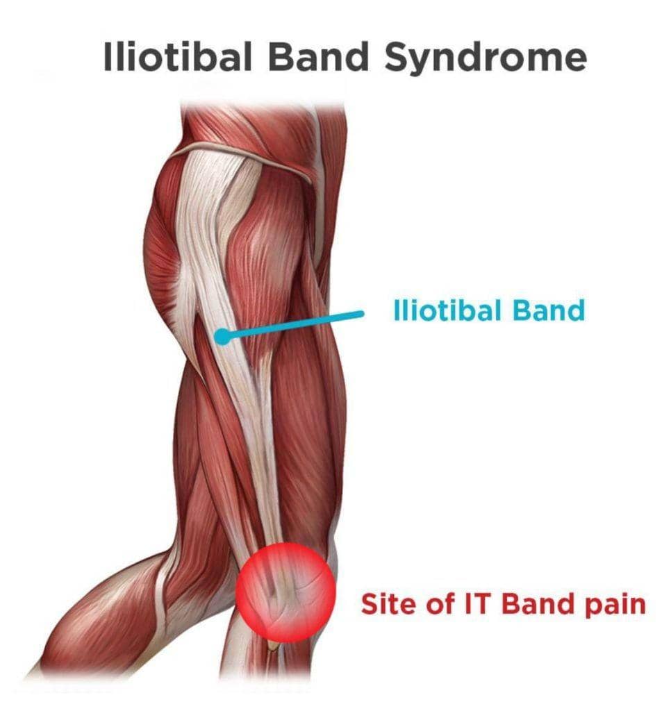 tone-and-tighten.com