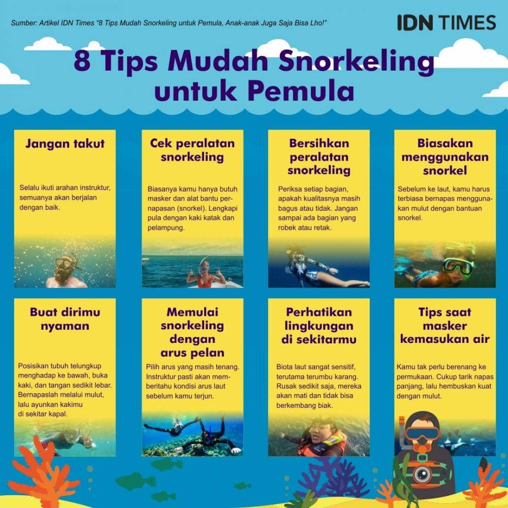 IDN Times/Sukma Mardya Shakti