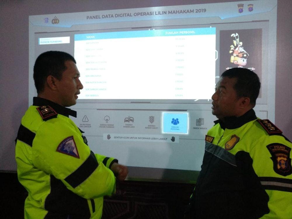 Kasatlantas Polres Kukar AKP Wisnu Dian Ristanto dan Kapolres Kukar AKBP Andreas (Dok.IDN Times/Istimewa)