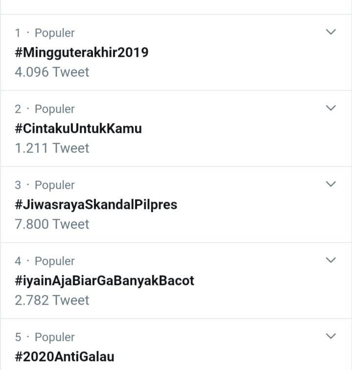 Tagar #JiwaSrayaSkandalPilpres trending/Twitter.com