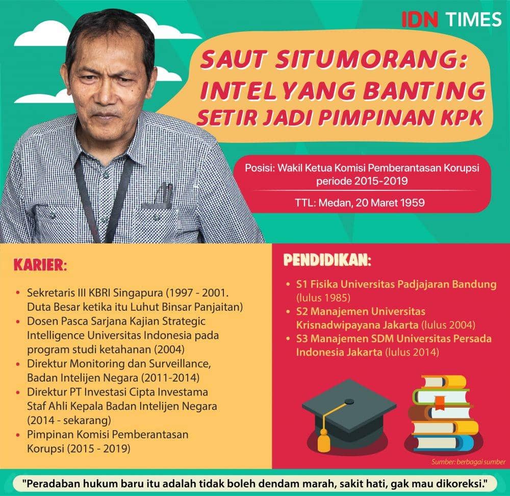 (Profil Saut Situmorang, mantan pimpinan KPK) IDN Times/Arief Rahmat
