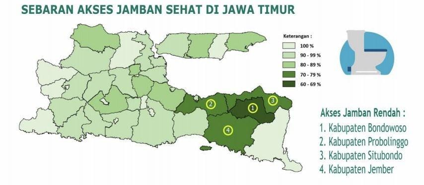Dokumentasi Pemprov Jatim