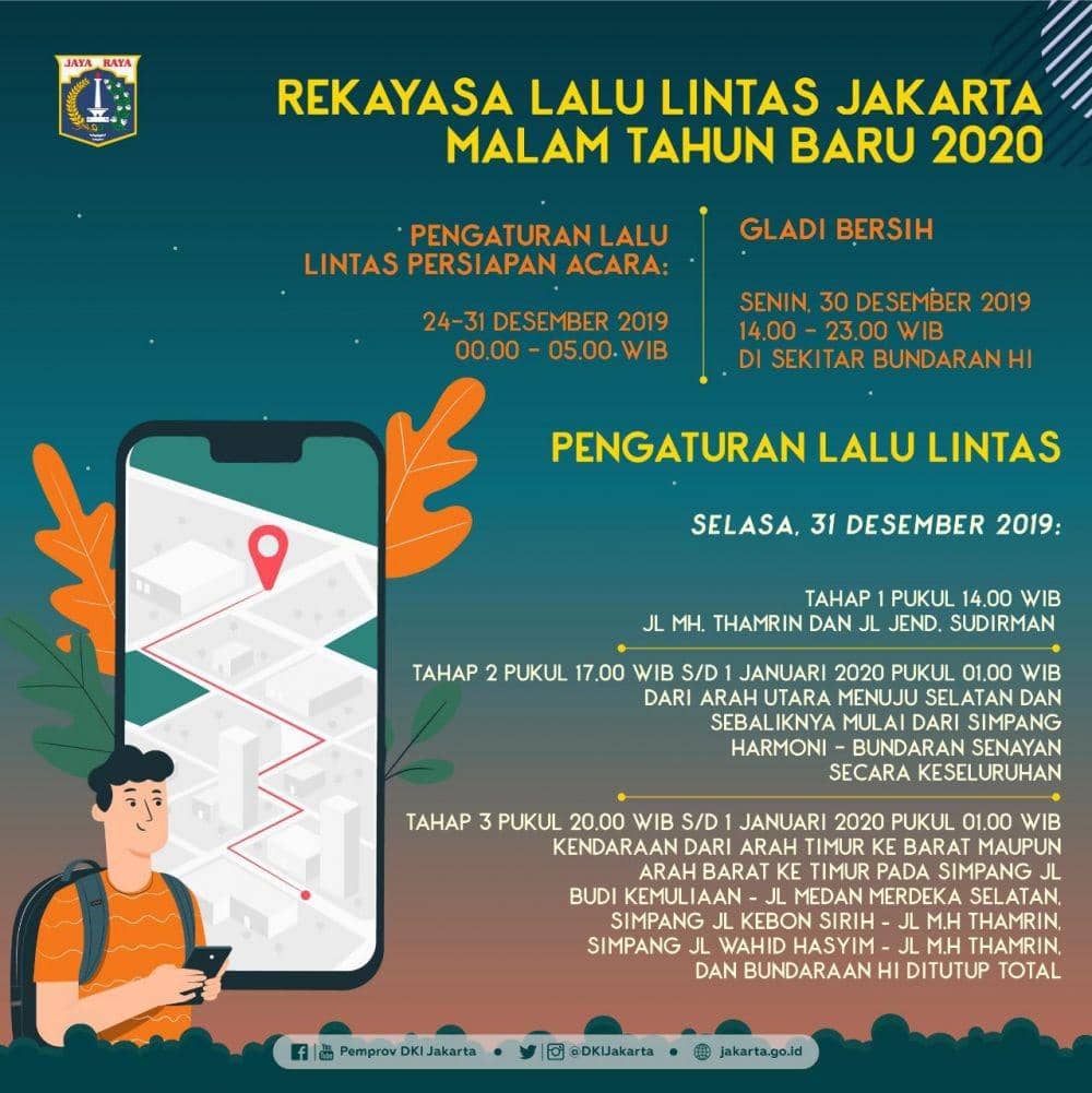 (Pemprov DKI Jakarta)