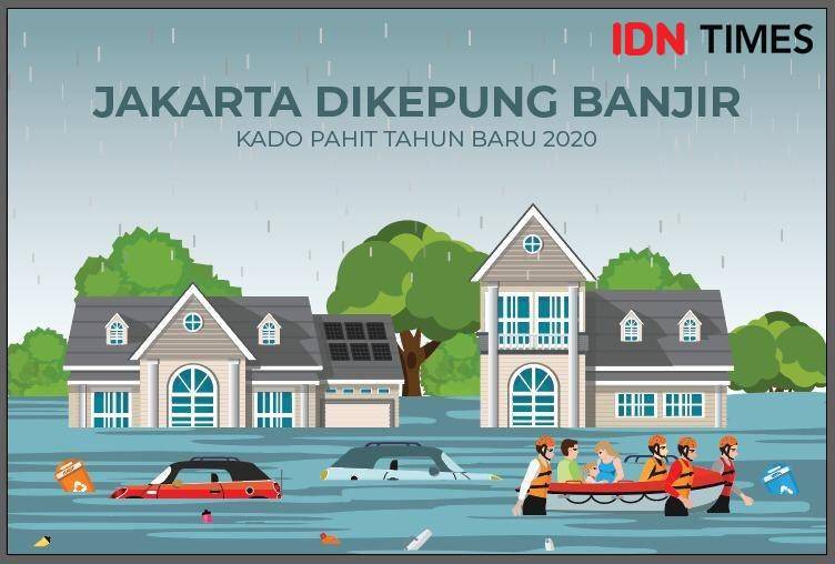 (Ilustrasi banjir) IDN Times/Arief Rahmat