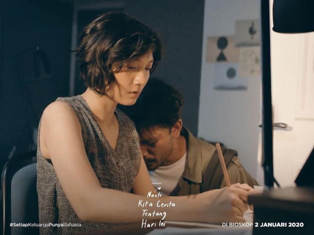 instagram/filmnkcthi