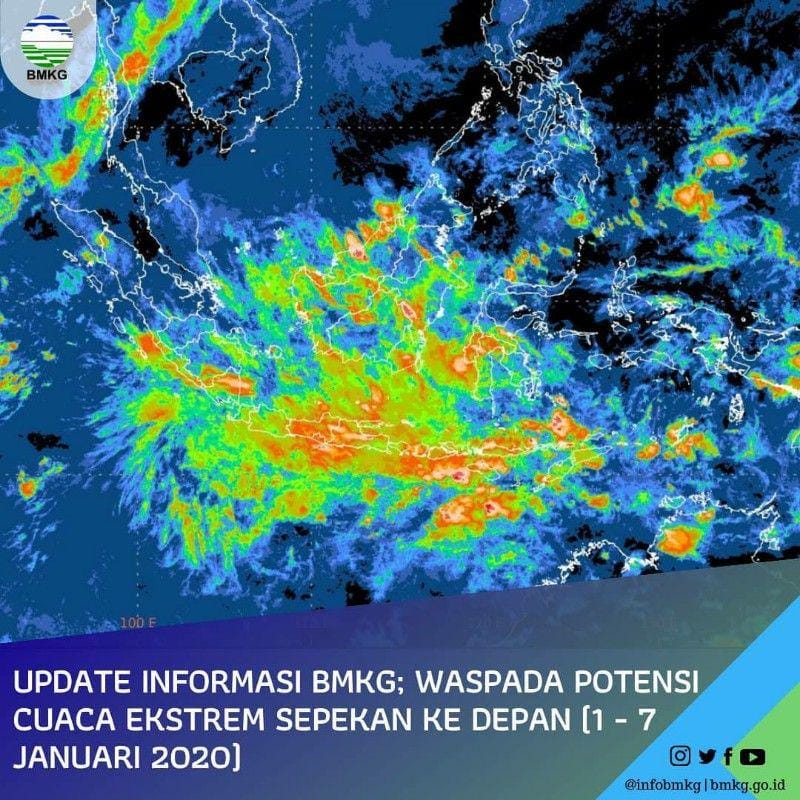 instagram.com/infobmkg