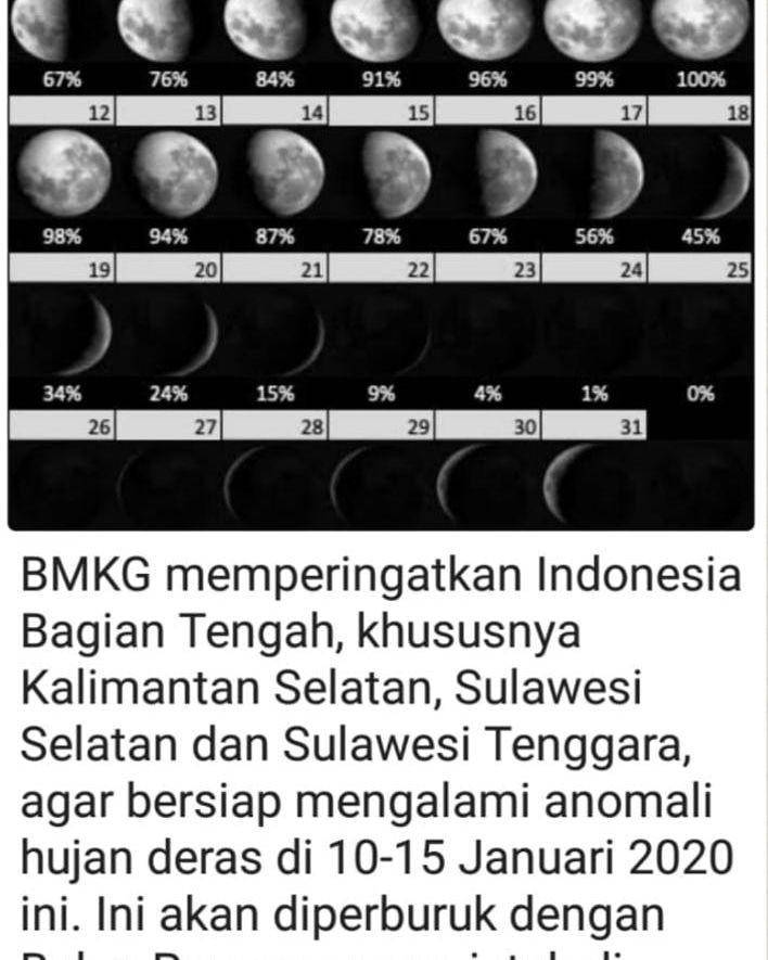 Gambar penyerta pesan berantai yang beredar di WhatsApp. IDN Times/Istimewa