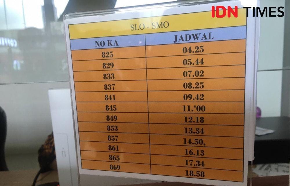 IDN Times / Larasati Rey