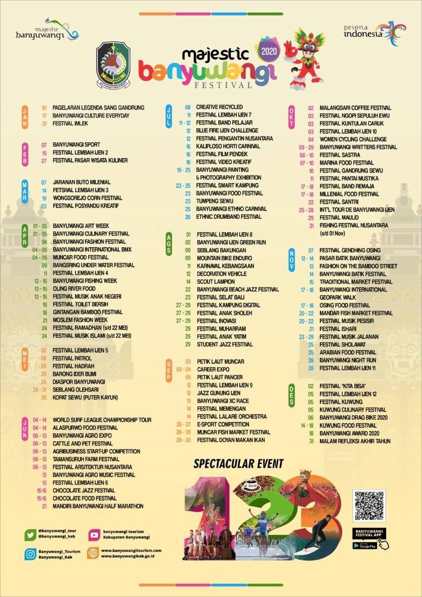 Agenda Banyuwangi Festival sebanyak 123 event. IDN Times/Istimewa