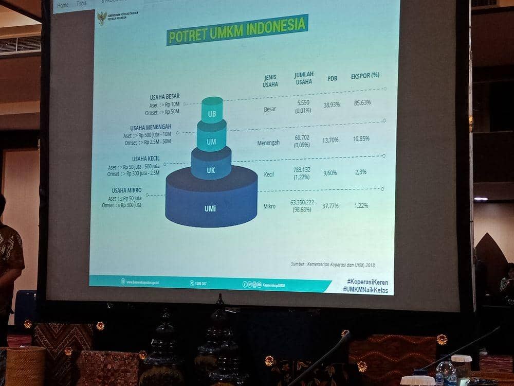 IDN Times/Daffa Maududy Fitranaarda