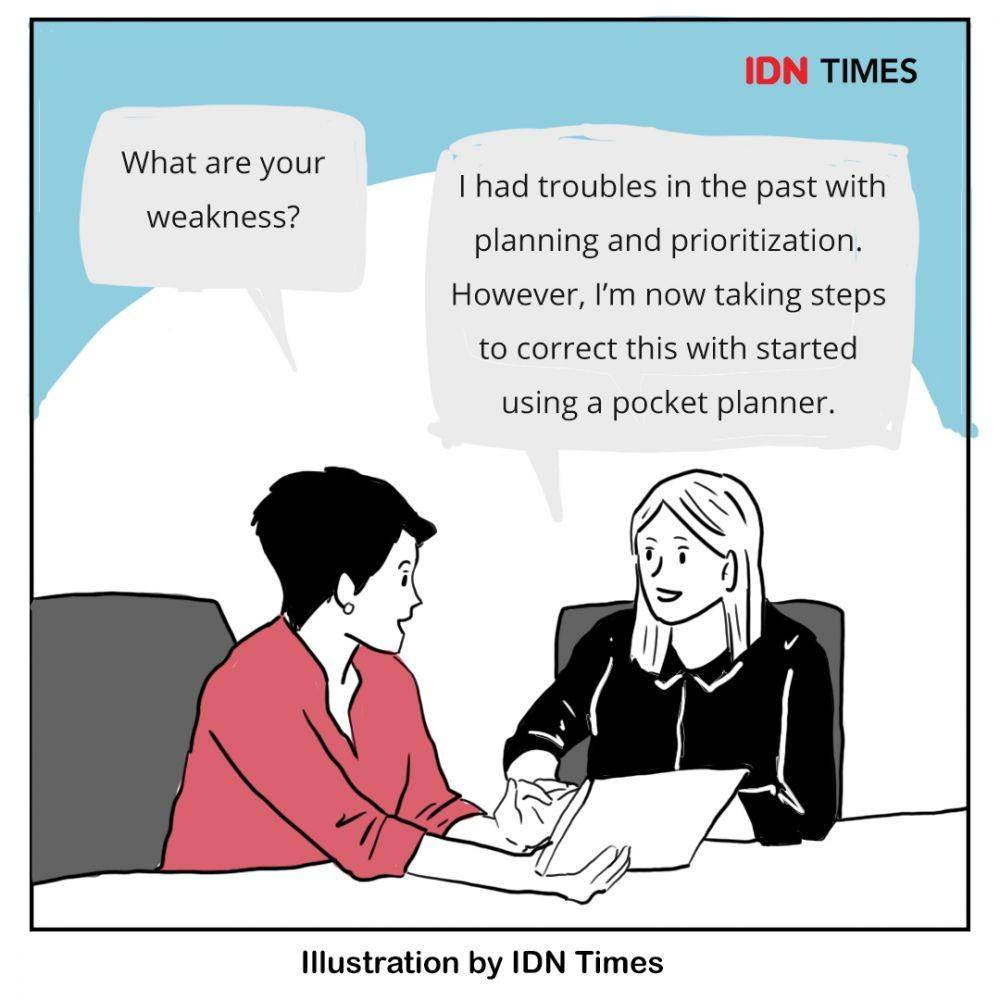 IDN Times/Alfisyahrin Zulfahri Akbar