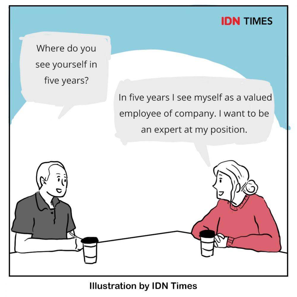 IDN Times/Alfisyahrin Zulfahri Akbar