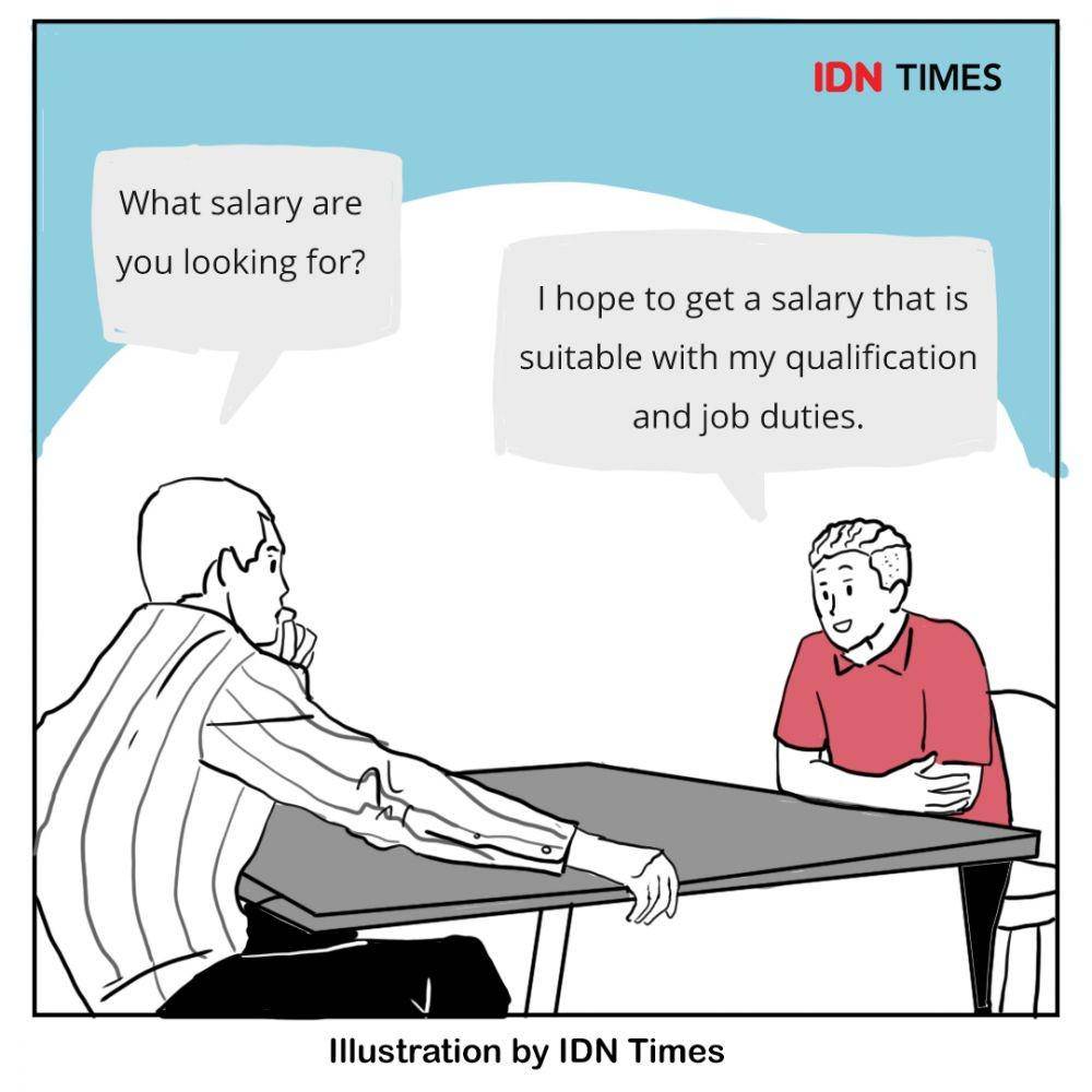 IDN Times/Alfisyahrin Zulfahri Akbar