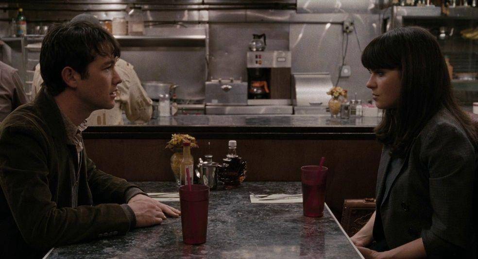Imdb.com/500 Days of Summer