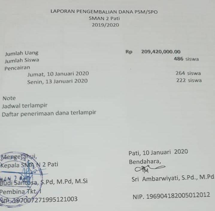 Lembar pengembalian uang SPP SMAN 2 Pati. Dok. SMAN 2 Pati