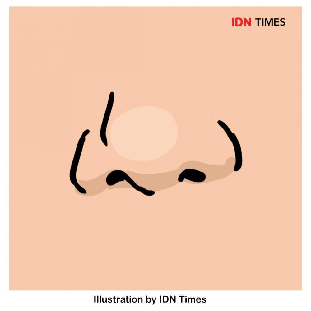 IDN Times/Alfisyahrin Zulfahri Akbar