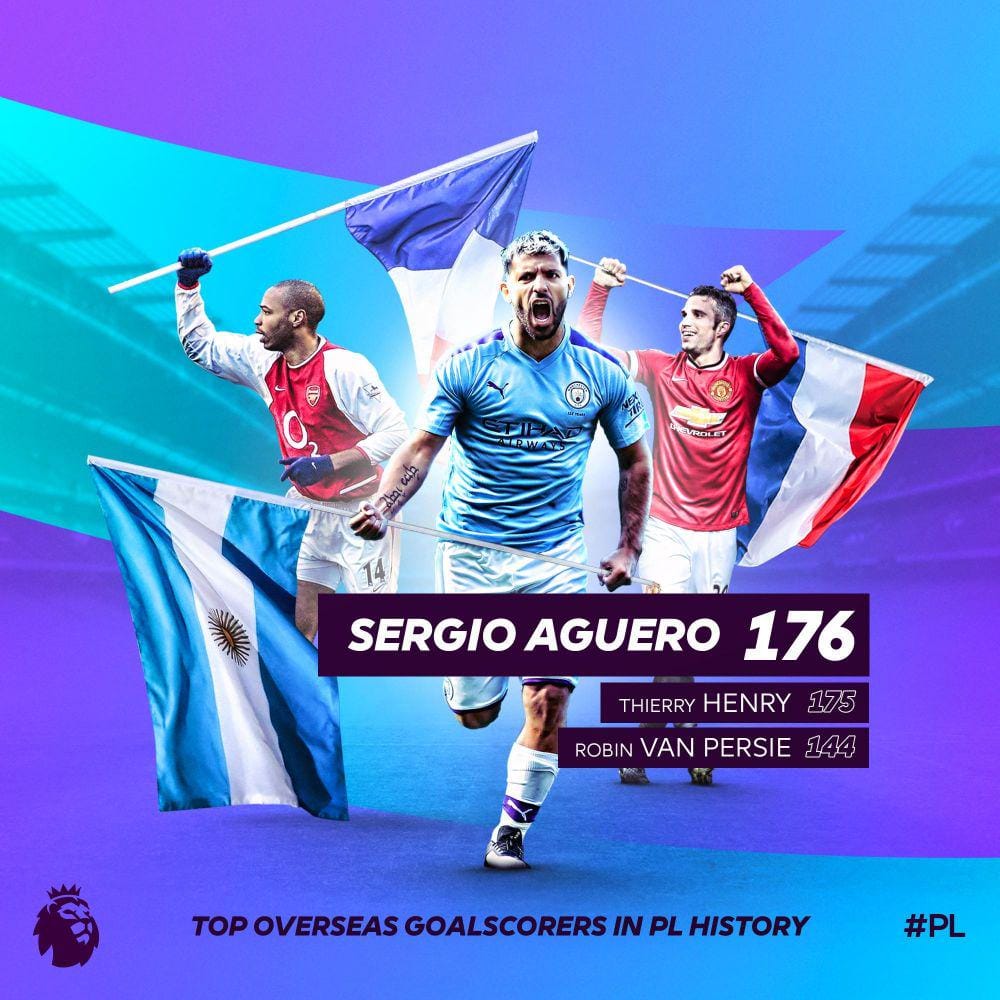 twitter.com/premierleague