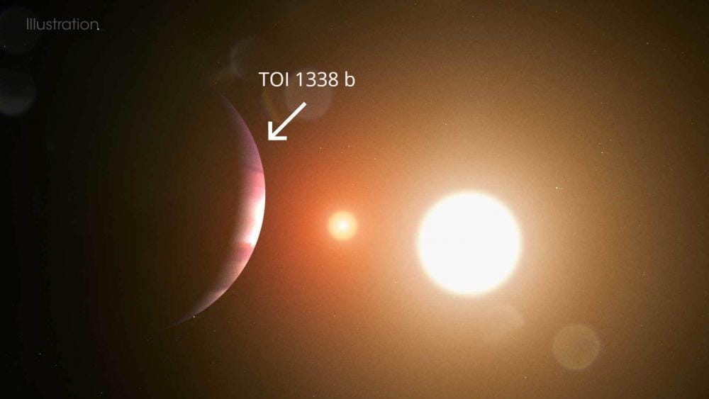 Planet ini ukurannya 6,9 kali lebih besar dibanding bumi dan juga merupakan planet ke-13 dari jenisnya yang pernah ditemukan. exoplanets.nasa.gov