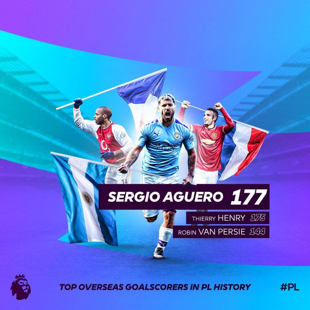 twitter.com/premierleague