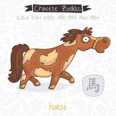 thechinesezodiac.org