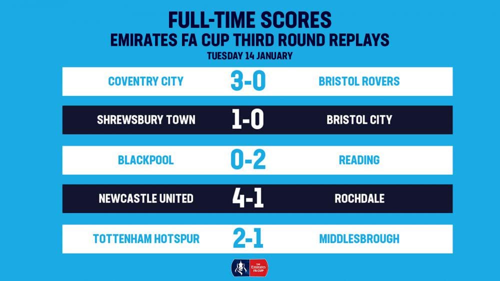 twitter.com/EmiratesFACup