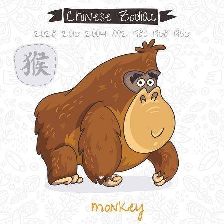 thechinesezodiac.org