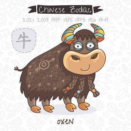 thechinesezodiac.org