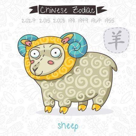 thechinesezodiac.org
