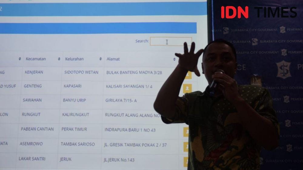 Kepala Bappeko Eri Cahyadi saat memperkenalkan situs MBR online, Rabu (15/1). IDN Times/Fitria Madia