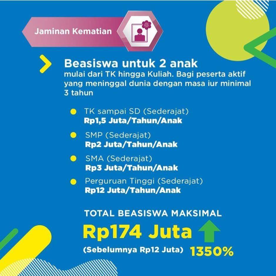 IDN Times/BPJAMSOSTEK