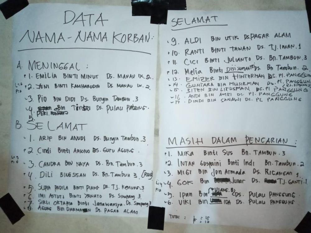 Banjir Bandang Kaur (Dok. BNPB)