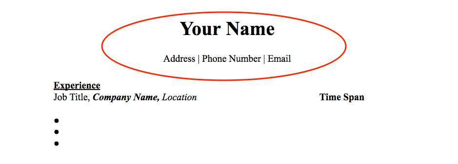 https://cdn.idntimes.com/content-images/post/20170321/6-sticking-to-a-template-4b8e3a44e8ccc1bb112f504eed3cbed0.jpg