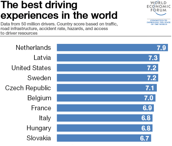 http://cdn.idntimes.com/content-images/post/20151017/best-driving-experience-w600-h1000.png