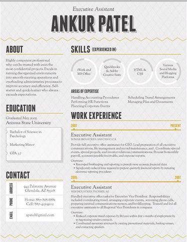 http://cdn.idntimes.com/content-images/post/20150814/cv1_pinterestcom.jpg
