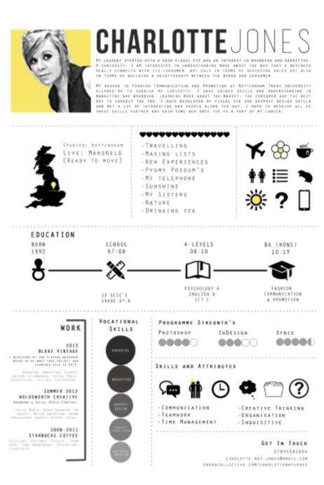 http://cdn.idntimes.com/content-images/post/20150814/cv2_pinterestcom.jpg