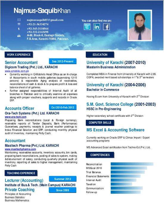 http://cdn.idntimes.com/content-images/post/20150814/cv8_slidesharecdncom.jpg