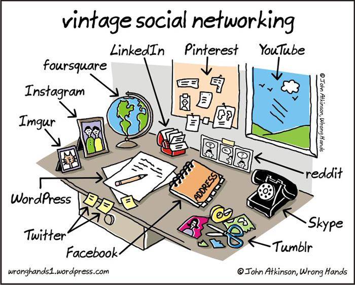 http://cdn.idntimes.com/content-images/post/20160627/funny-cartoons-wrong-hands-john-atkinson-3-57289ee333bd4-700-1c8e9ef1c5d81b71a2bc93f2bbec2d63.jpg
