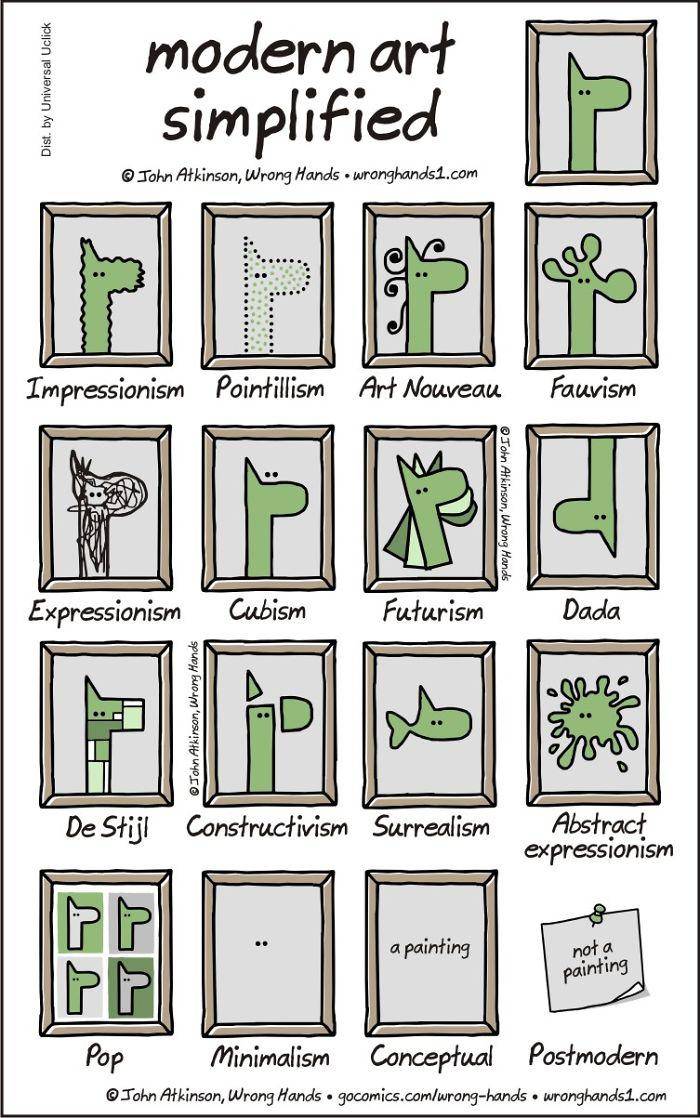 http://cdn.idntimes.com/content-images/post/20160627/funny-cartoons-wrong-hands-john-atkinson-50-57289f4ce7abf-700-a3bb501ee6cbb6ff144757fb4df0024a.jpg