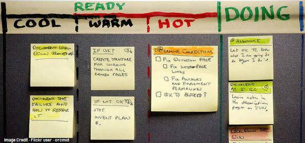 http://cdn.idntimes.com/content-images/post/20151223/gre-study-plan-41da6cab2316f50f195c5ec44de8cff7.jpg