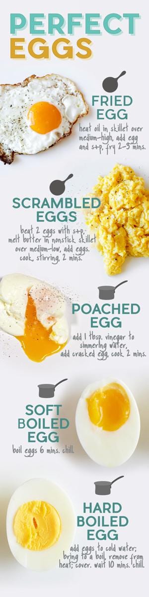 https://cdn.idntimes.com/content-images/post/20160919/how-to-cook-eggs-bbdb643696604009681c535a18500727.jpg