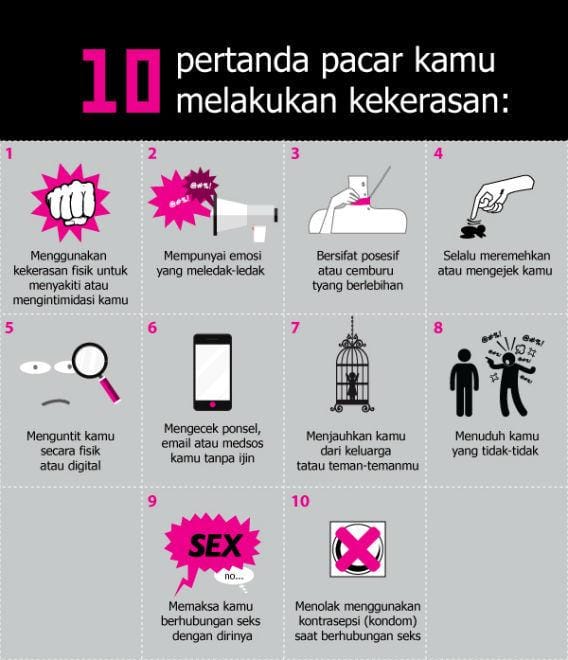 http://cdn.idntimes.com/content-images/post/20151123/kdp20infographic20indonesia-d6782d0a92b653c2b234586e9ee39394.jpg