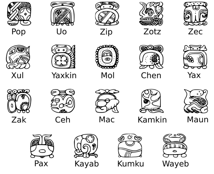 http://cdn.idntimes.com/content-images/post/20160615/mayan-zodiac-ab88a9b165a9965672bfad2932a6cfdd.png