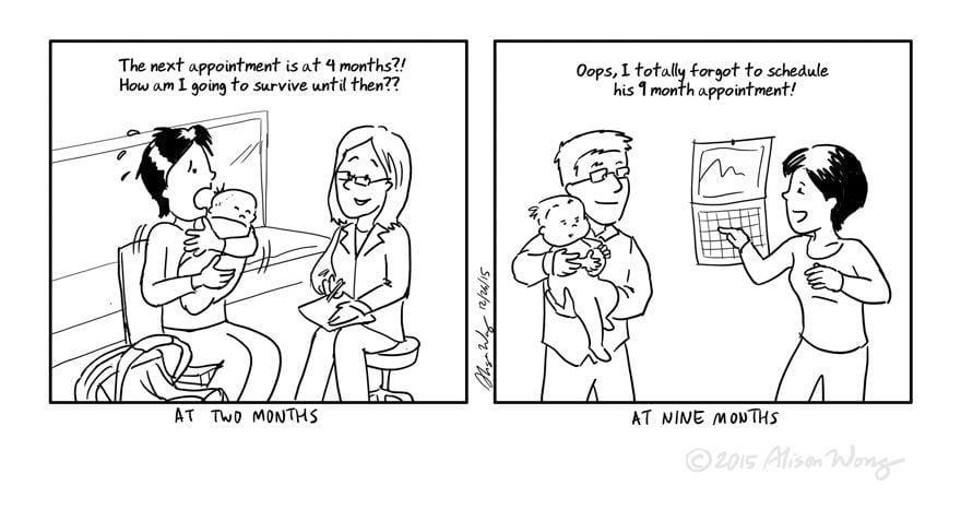 http://cdn.idntimes.com/content-images/post/20160406/new-mom-comics-funny-motherhood-being-a-mom-alison-wong-75-880-3ca9f82644fa2ea96ed2c81b024b1d13.jpg
