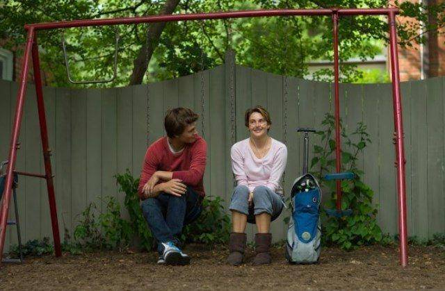 http://cdn.idntimes.com/content-images/post/20160212/o-the-fault-in-our-stars-570-ee14daea8b57aace7cc9ba4fbbe47971.jpg