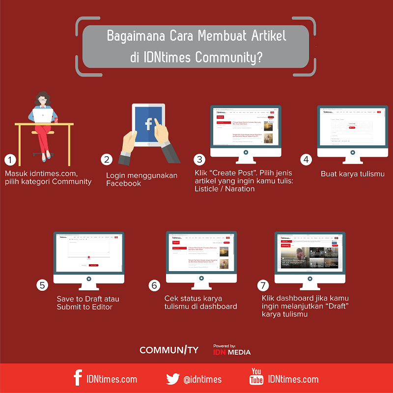 https://cdn.idntimes.com/content-images/post/20161110/poster-commnity-tutorial-fb-00ef0e19d6d2c7b70e7ffab2b9975803.png