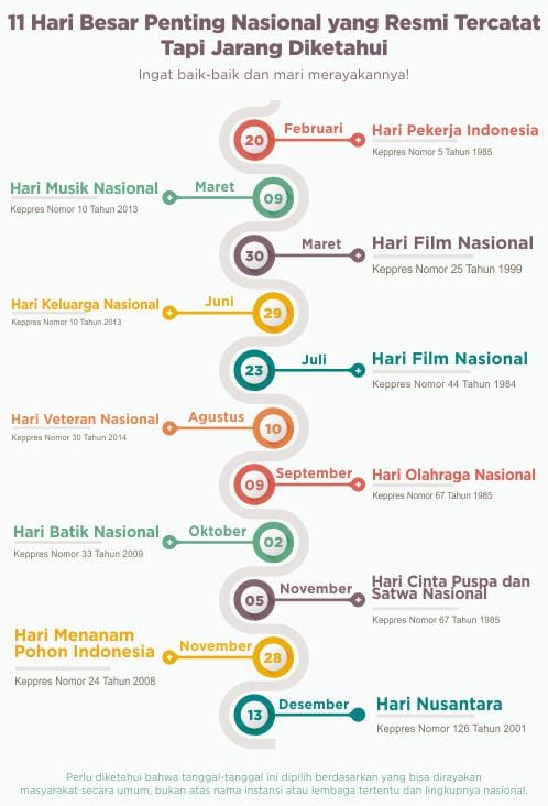 https://cdn.idntimes.com/content-images/post/20170703/tanggal-penting-bayu-1-97657e5759779fd1f6069e9ad6af6d75.jpg